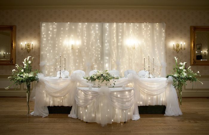 Best Wedding Planner | Weddings Junction